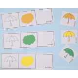 meervoudige opdrachten met de paraplu